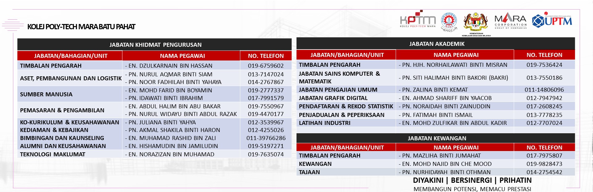 Notis Operasi Kolej Sanitasi 261021