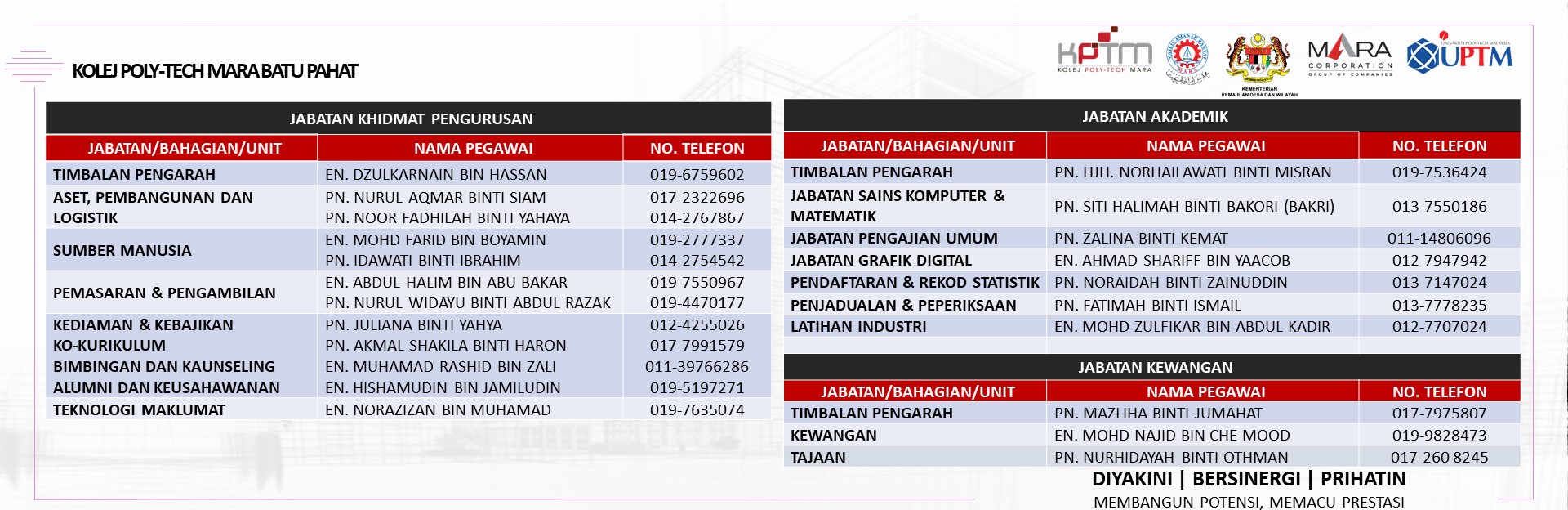 Notis Operasi Kolej Sanitasi 261021