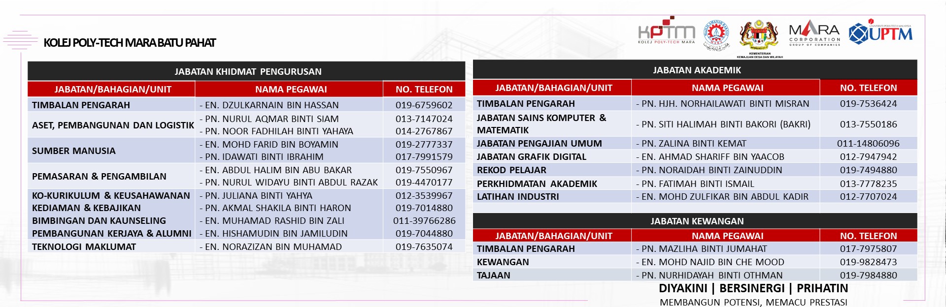 Notis Operasi Kolej Sanitasi 261021